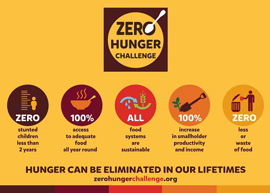 Hunger_Challenge